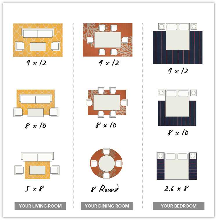 Oriental Rug, Typical Area Rug Sizes